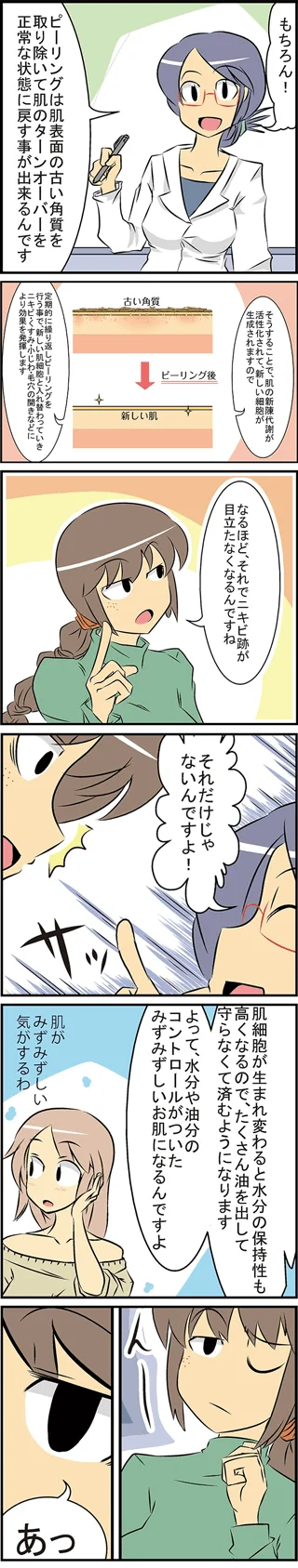 ケミカルピーリング