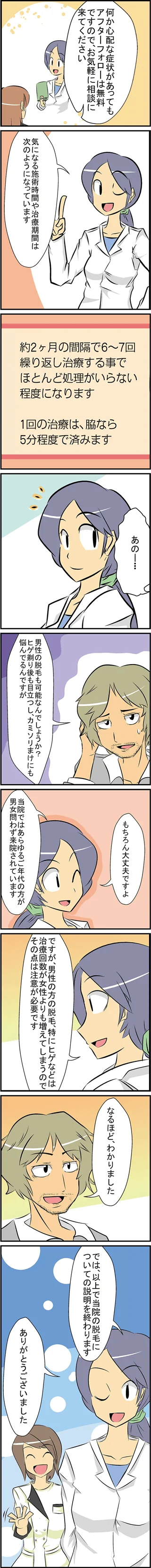 Laser Hair Removal