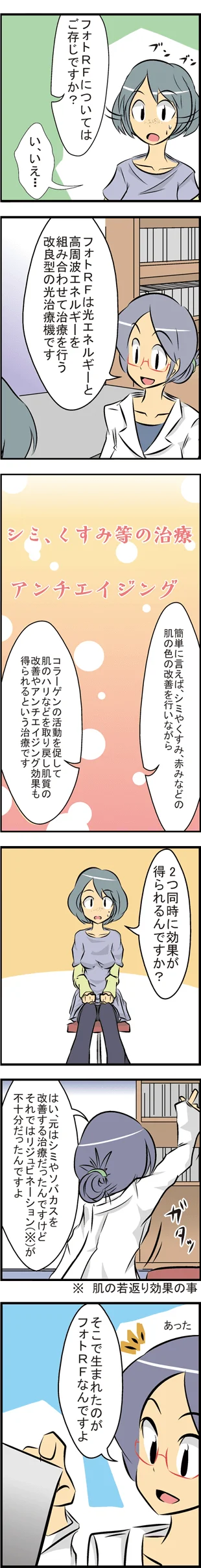 フォトRF