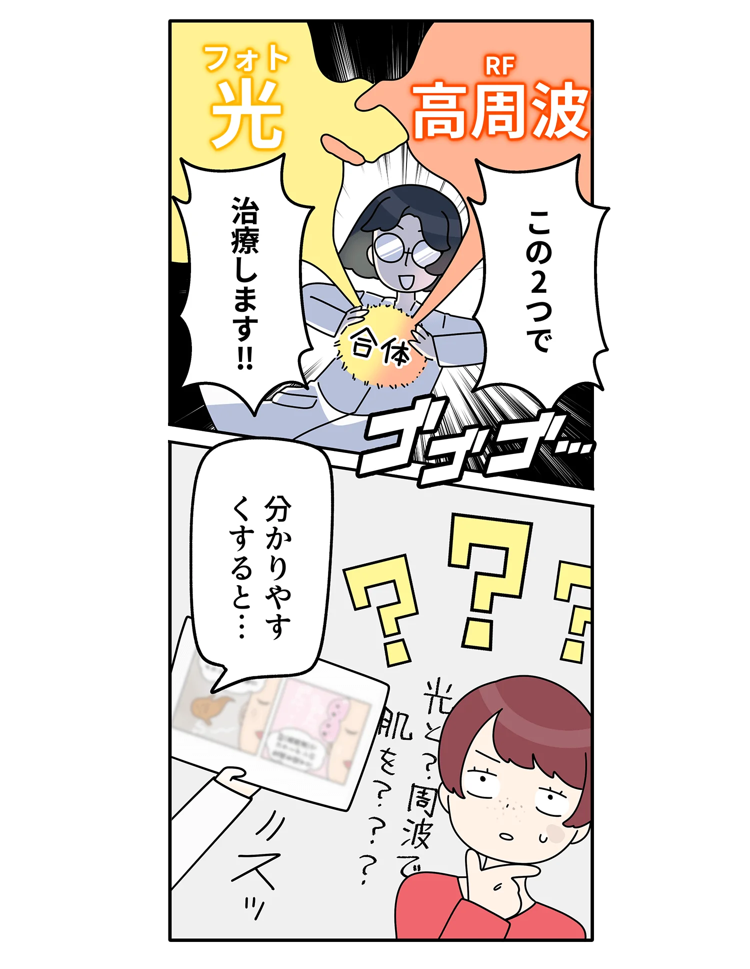光谱RF（IPL 光疗法）
