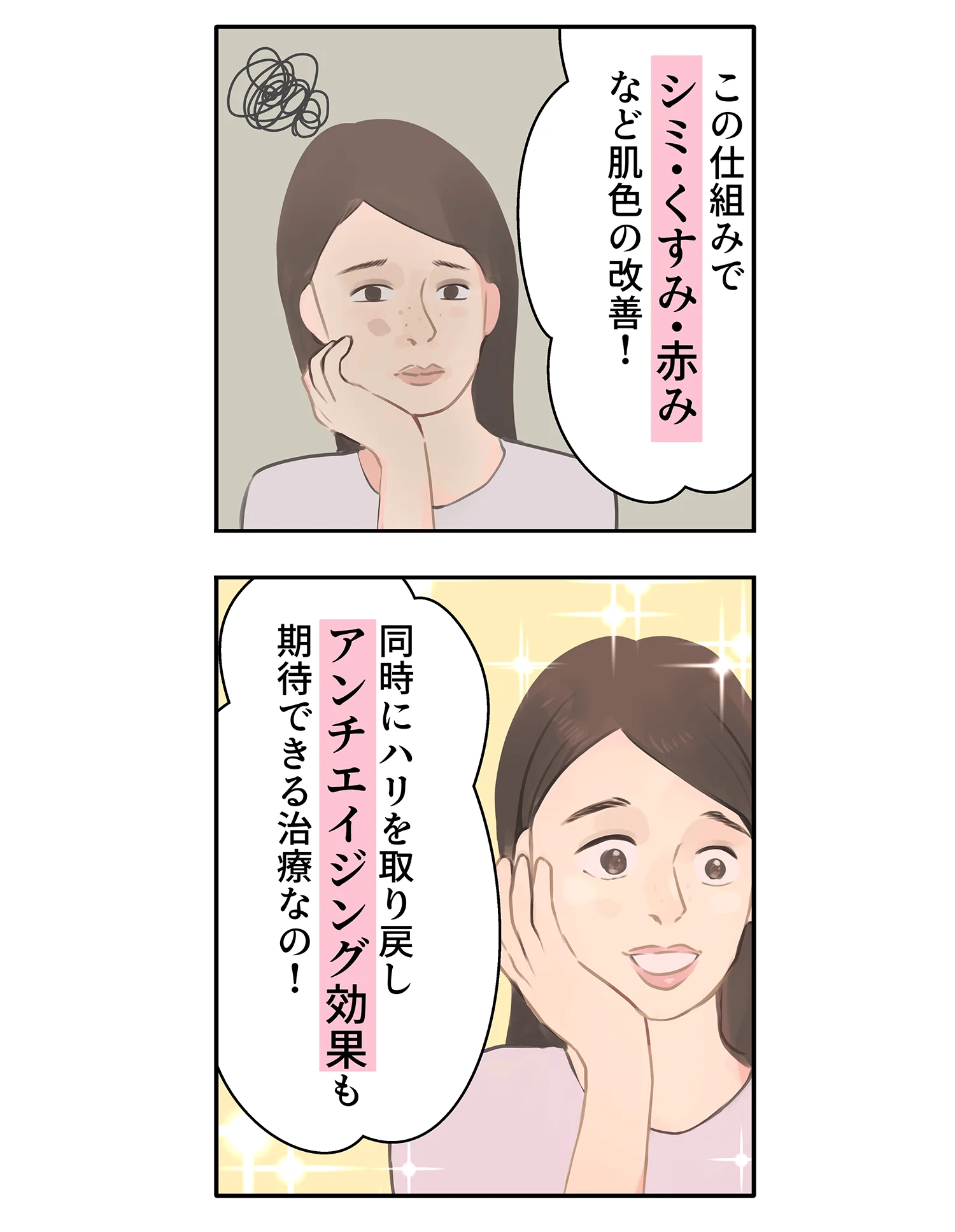 光谱RF（IPL 光疗法）