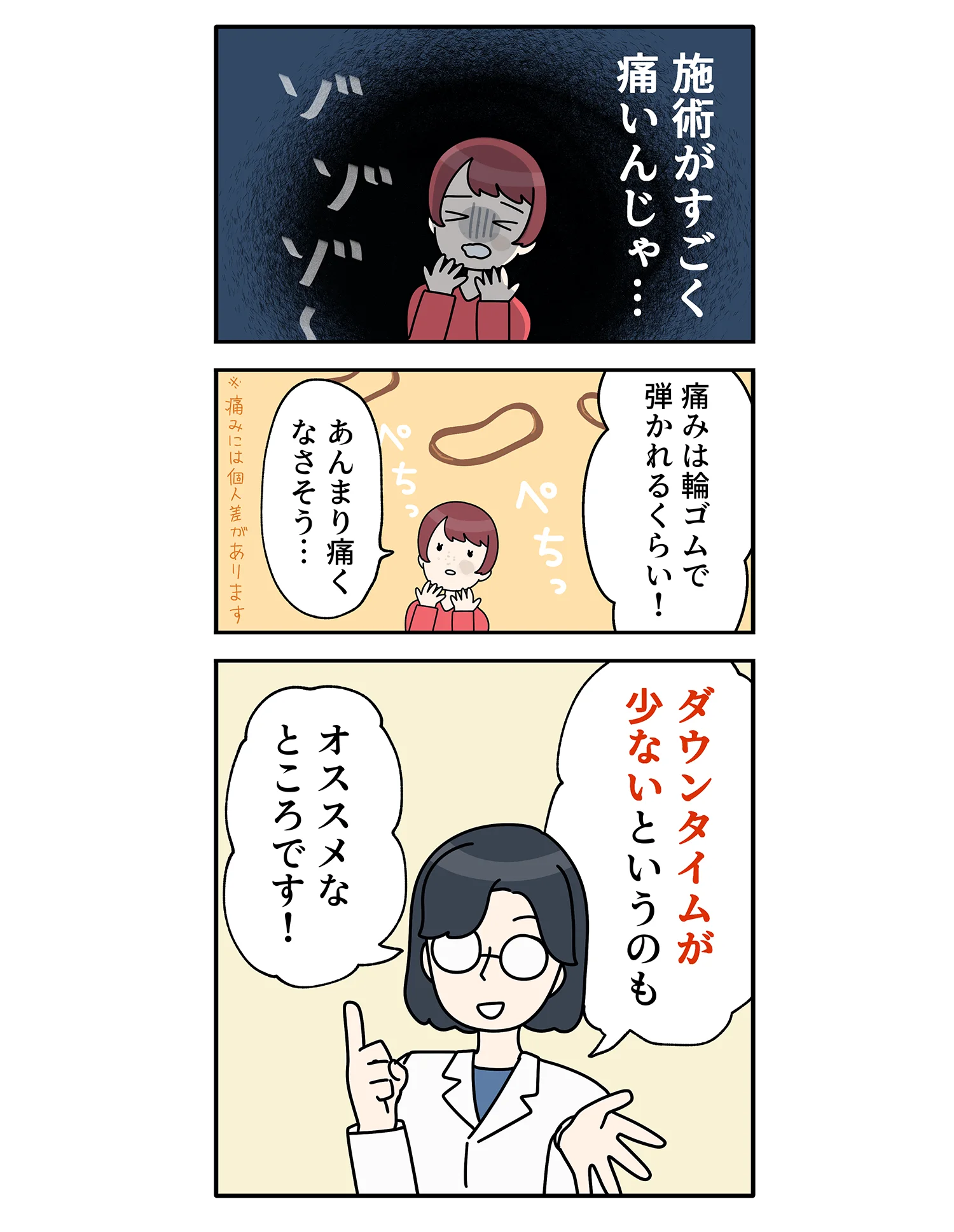 光谱RF（IPL 光疗法）