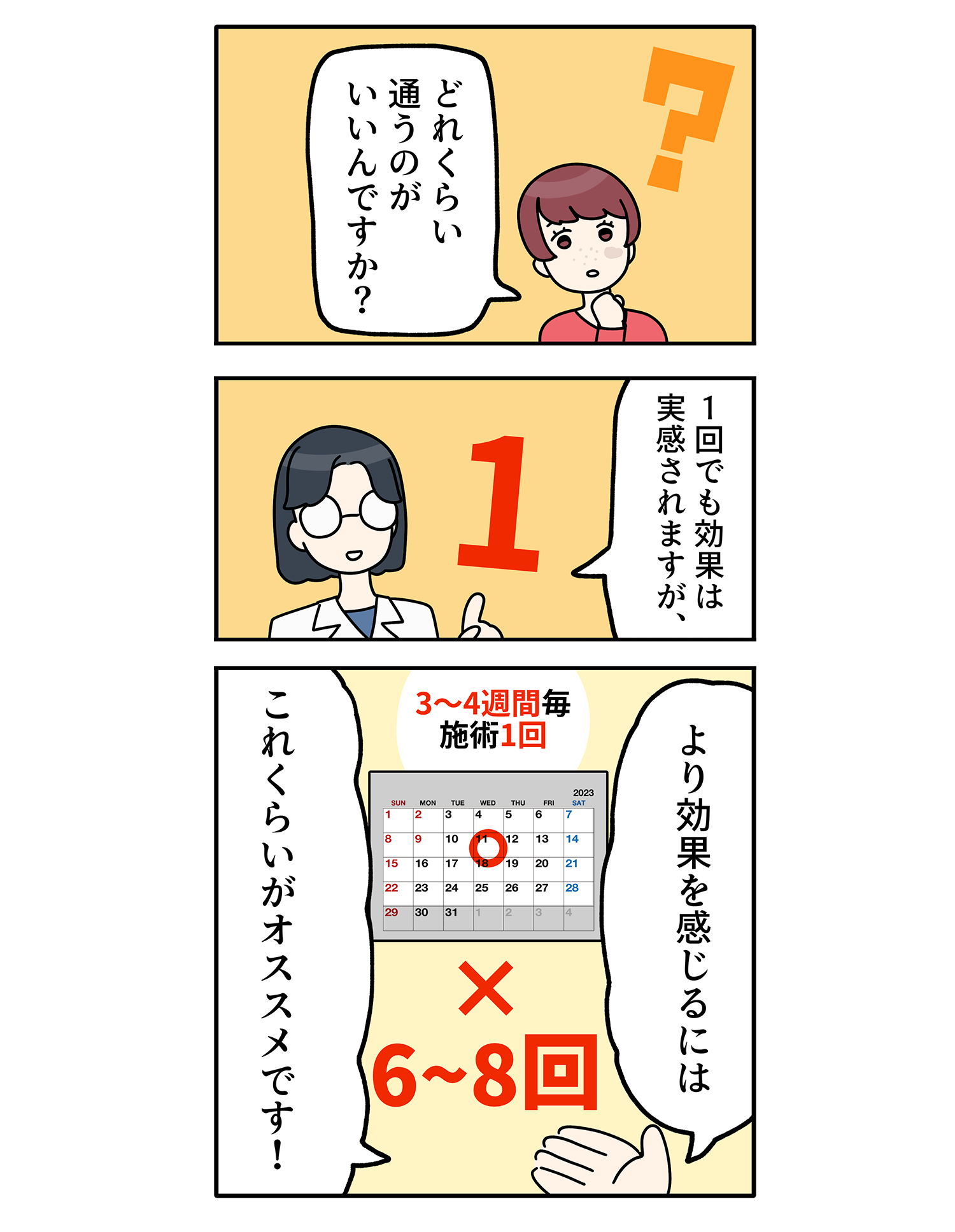 光谱RF（IPL 光疗法）