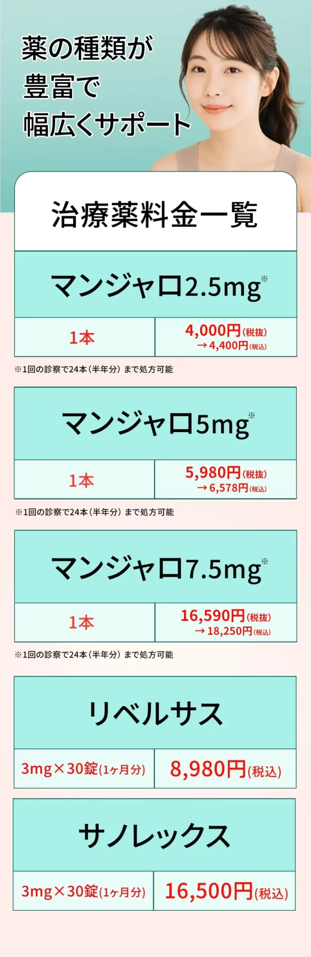 療薬料金表一覧