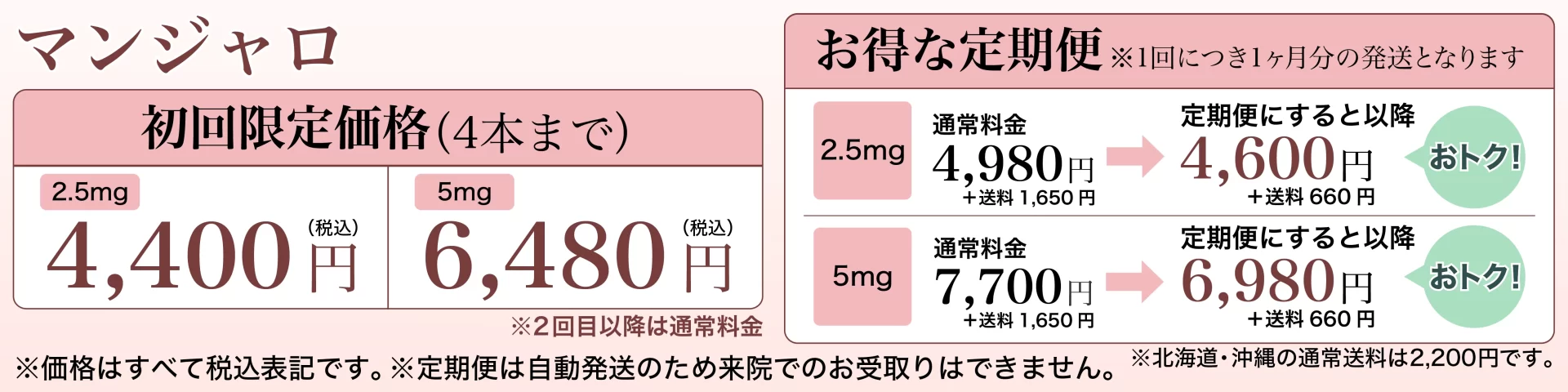 マンジャロ定期便