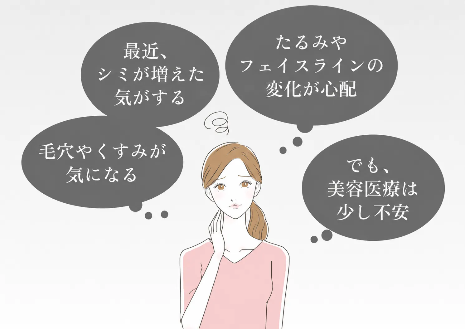 肌の変化に悩む女性のイラスト