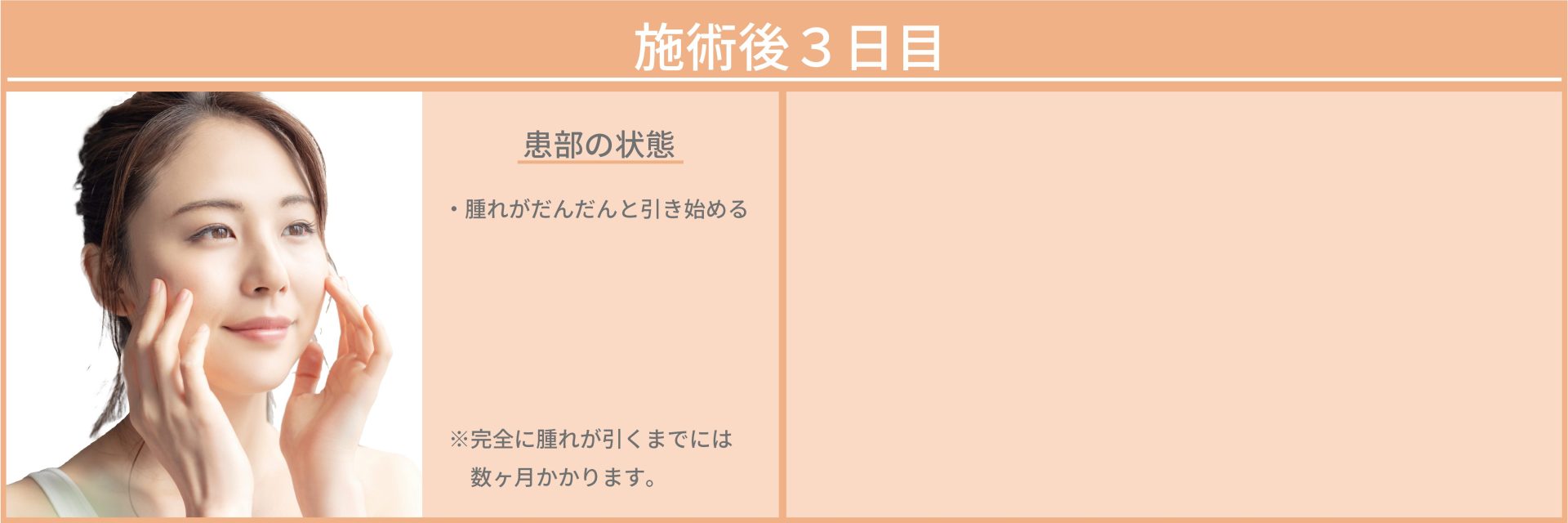施術後3日目