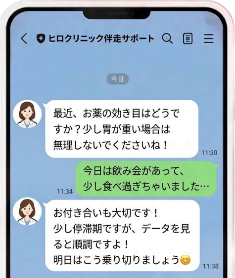 LINEサポート画面