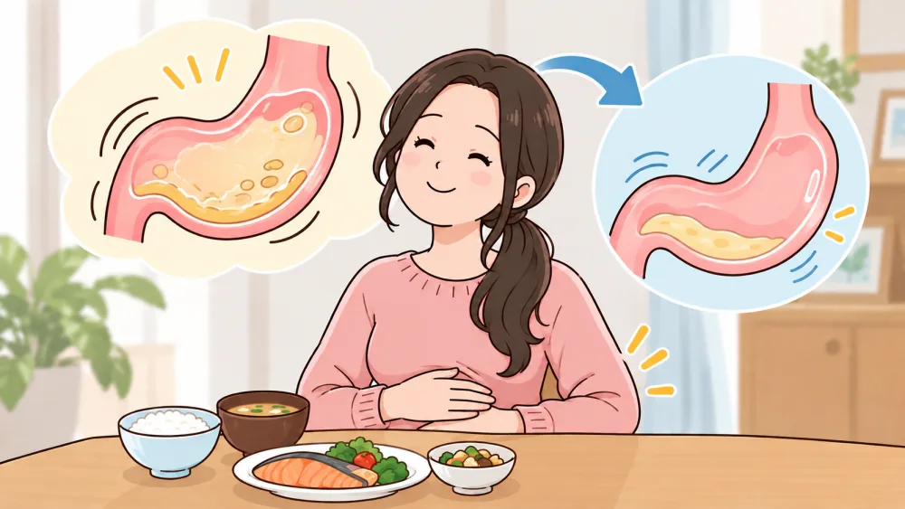 胃の動きをゆるやかにするイメージ