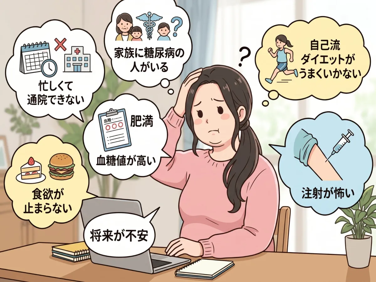 通院できない、食欲が止まらない、注射が怖いなどの悩みを抱える女性のイラスト