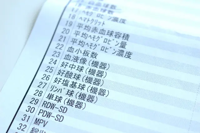 血