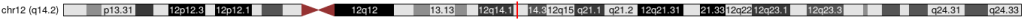AVPR1A chr12:63,142,759-63,151,201