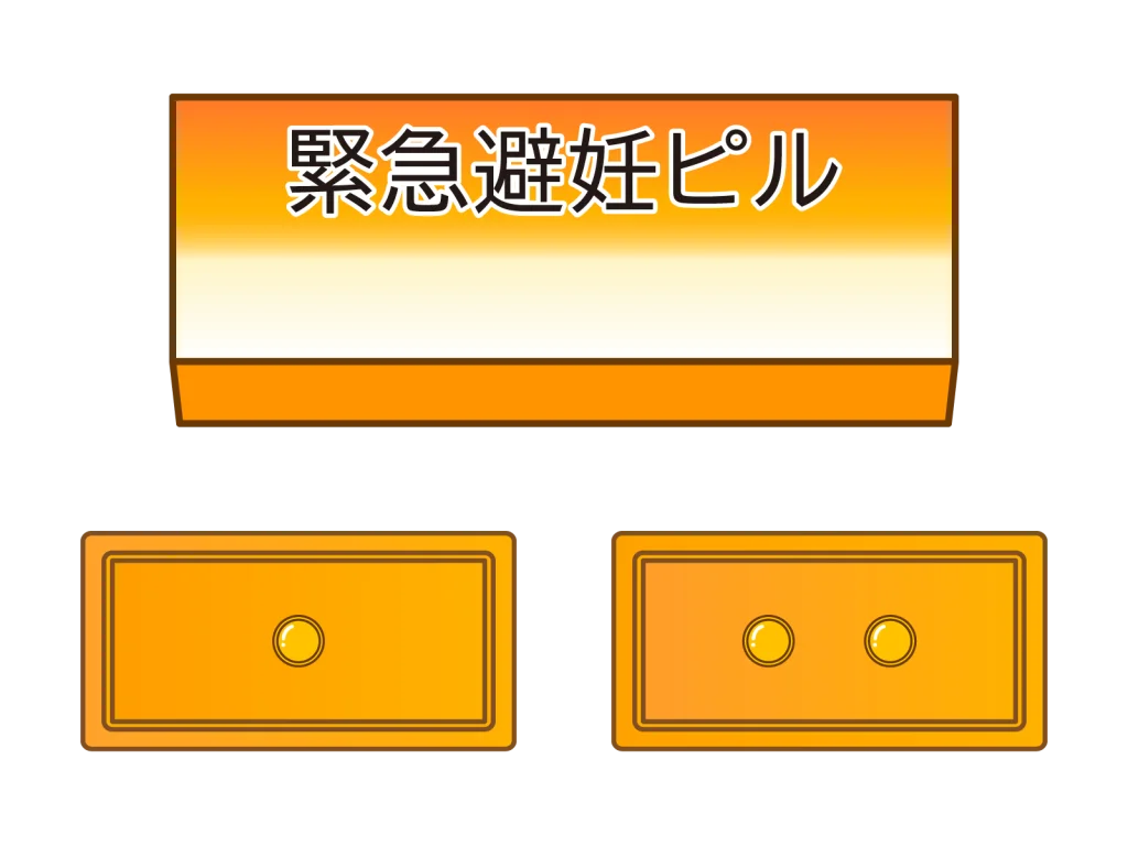 アフターピルのイラスト