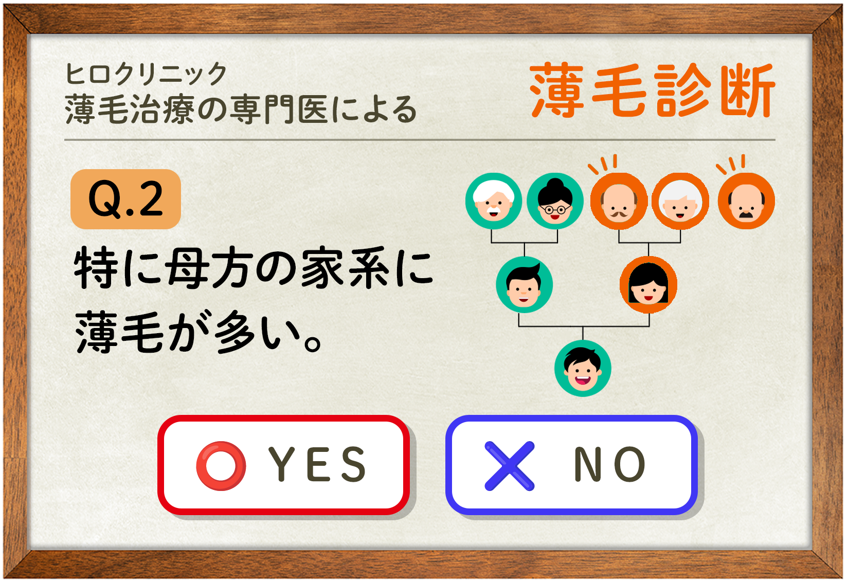 植毛完全ガイド : 世界のスタンダードFUT治療の流れ : 最新版 植毛完全ガイド : 世界のスタンダードFUT治療の流れ : 最新版