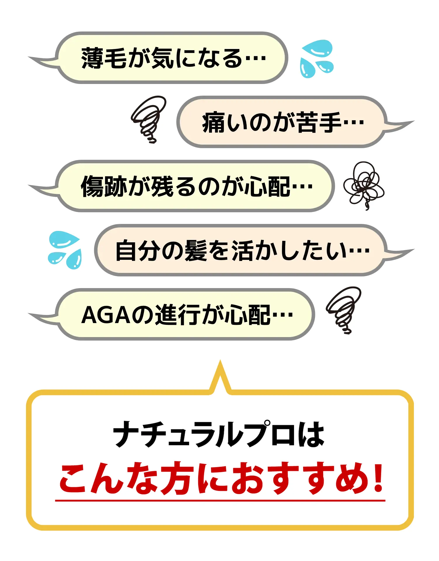 こんな方におすすめ