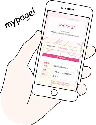 step.2