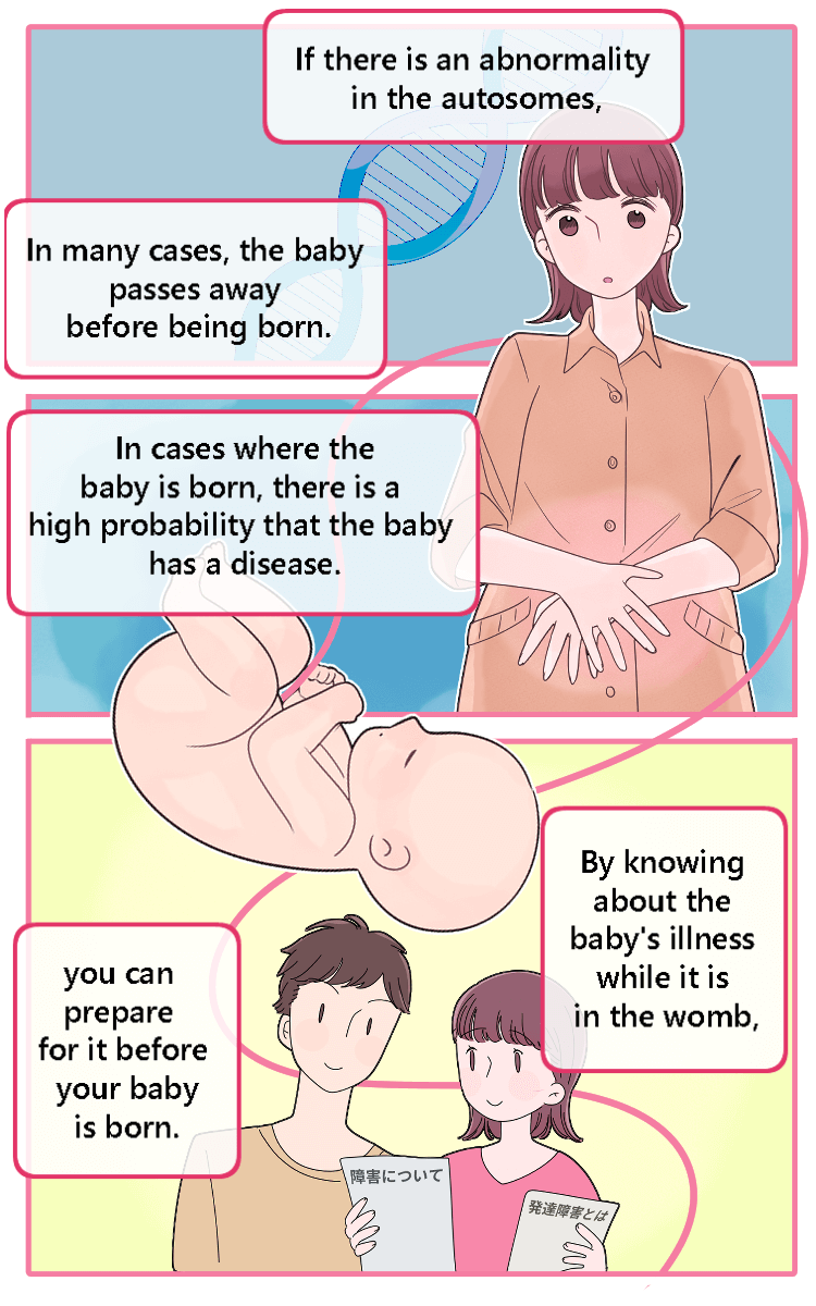 染色体に異常があるとどうなるの？