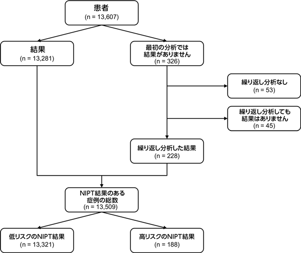 flowchart_of_study.png
