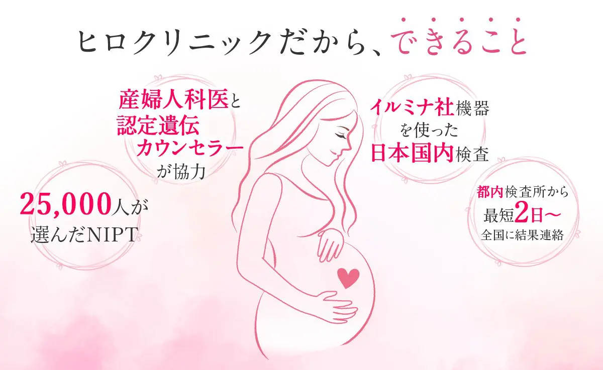 ヒロクリニックだけのNIPT(新型出生前診断)