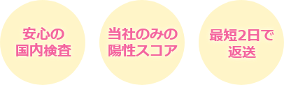 令人放心的国内检查,仅限本公司的阳性评分,最快3天寄回成果