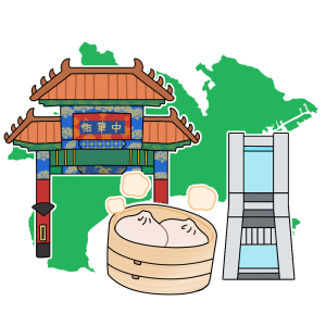 新型出生前診断(NIPT)横浜駅前院 横浜 中華街 小籠包 イラスト 透かし