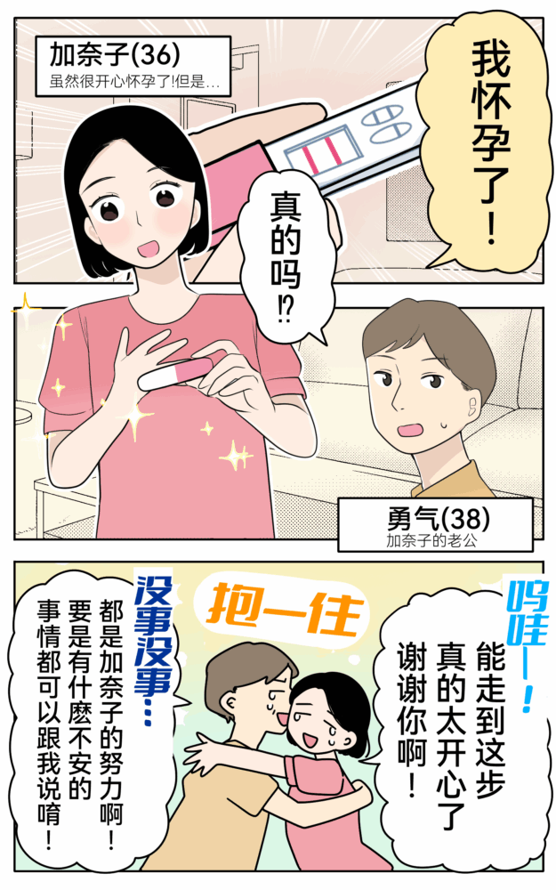 妊娠した！おめでとう！！ 