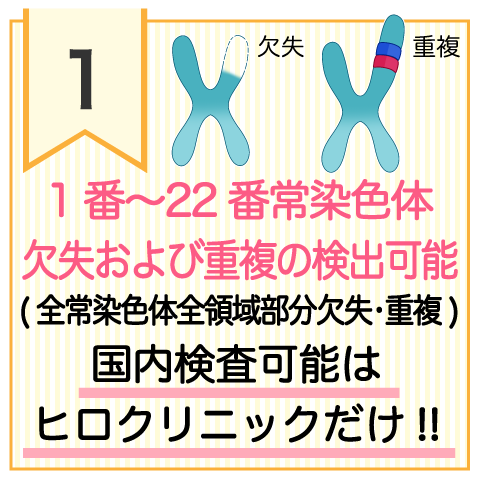 全常染色体全区域部分缺失及重复