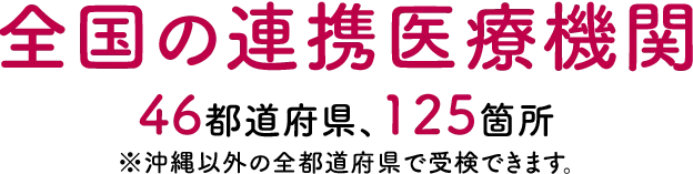 全国の連携医療機関 46都道府県、125箇所　※沖縄以外の全都道府県で受検できます。