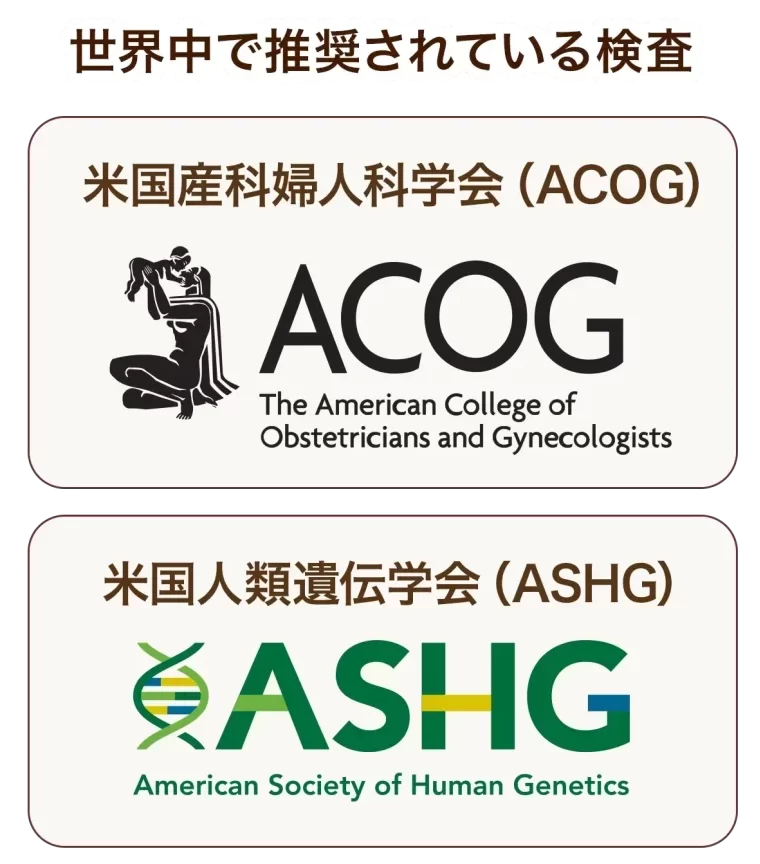 世界中で推奨されている検査