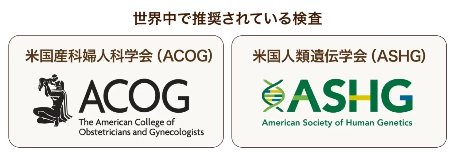 世界中で推奨されている検査