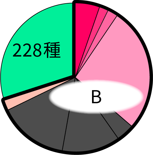 オプション追加イメージ