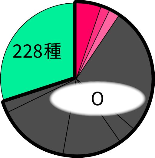 オプション追加イメージ
