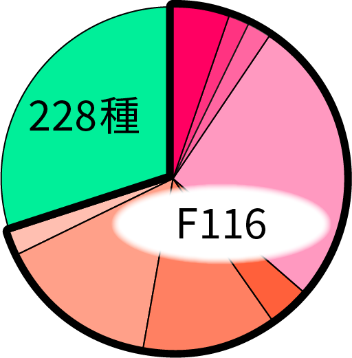 オプション追加イメージ