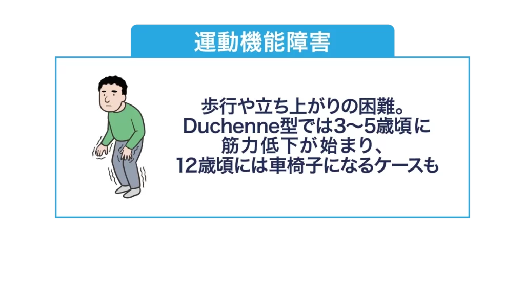 筋ジストロフィー