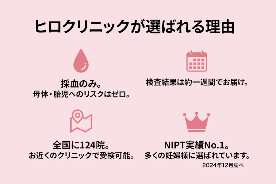 ヒロクリニックが選ばれる理由