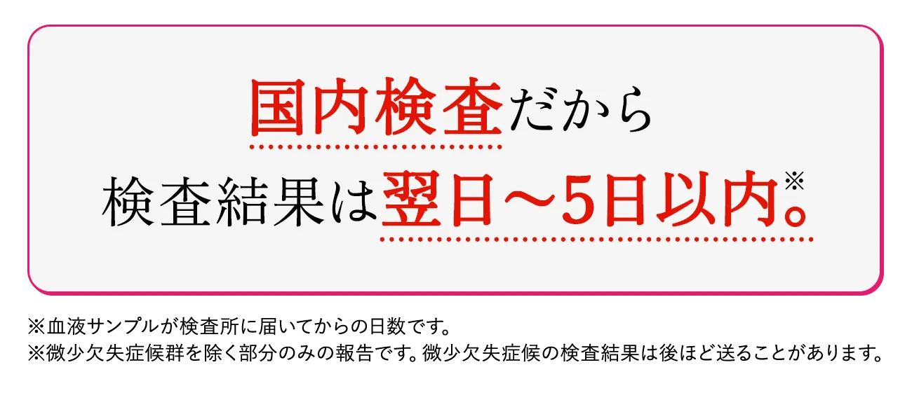 国内検査だから、検査結果は翌日〜5日以内。