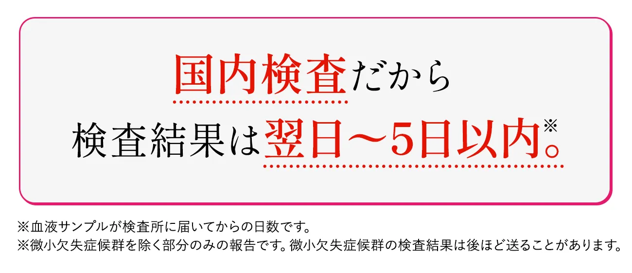 国内検査だから、検査結果は翌日〜5日以内。