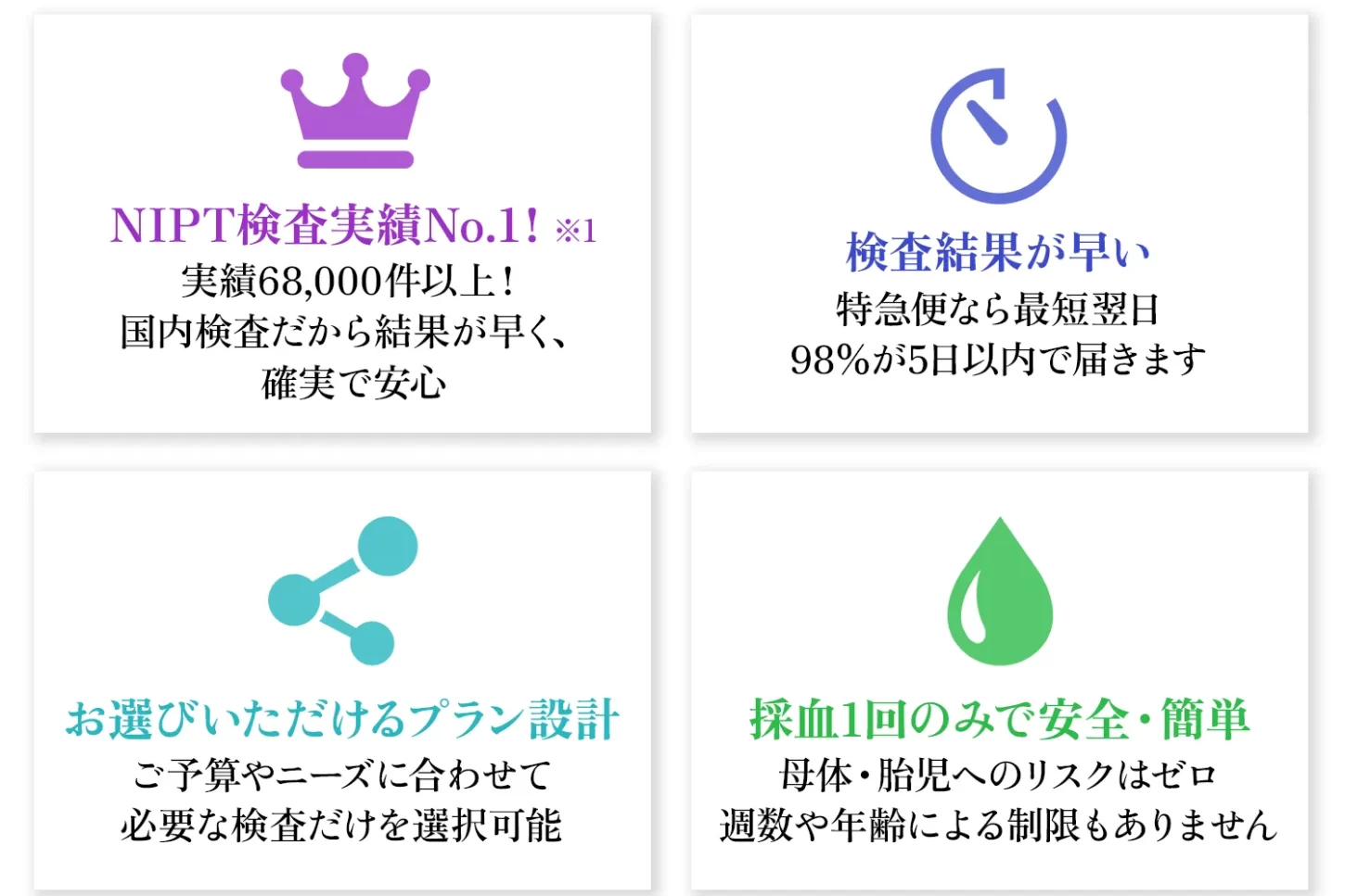 ヒロクリニックが選ばれる理由