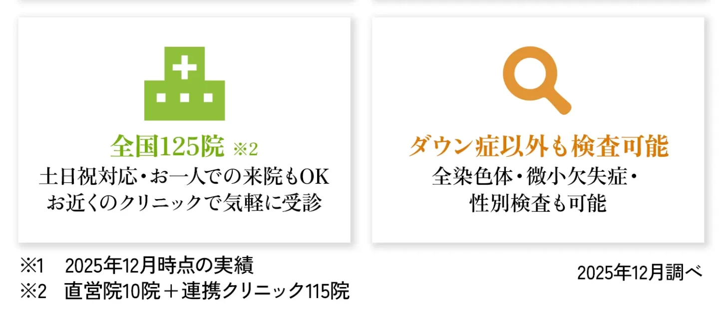 ヒロクリニックが選ばれる理由