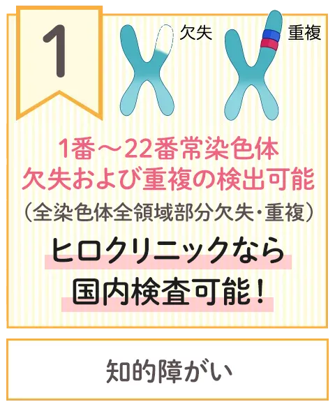 全常染色体全領域部分欠失•重複