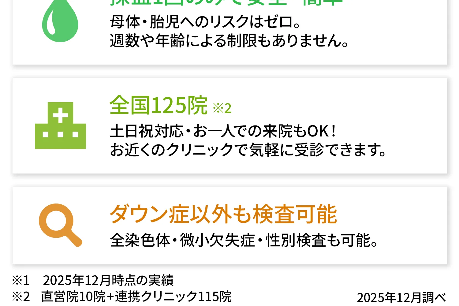 ヒロクリニックが選ばれる理由