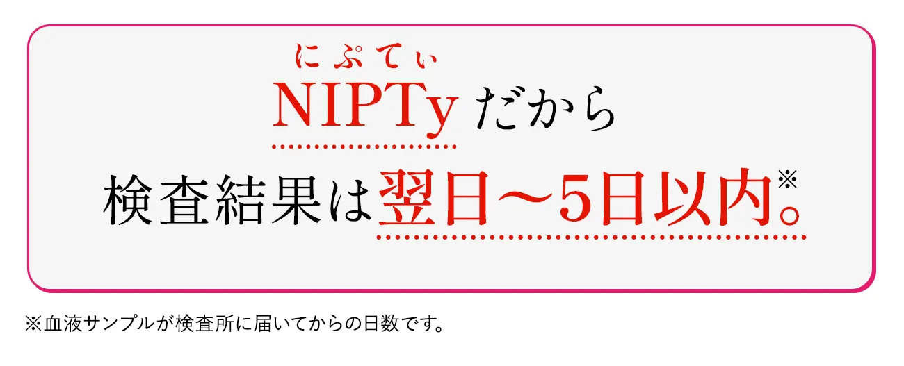 国内検査だから、検査結果は翌日〜5日以内。