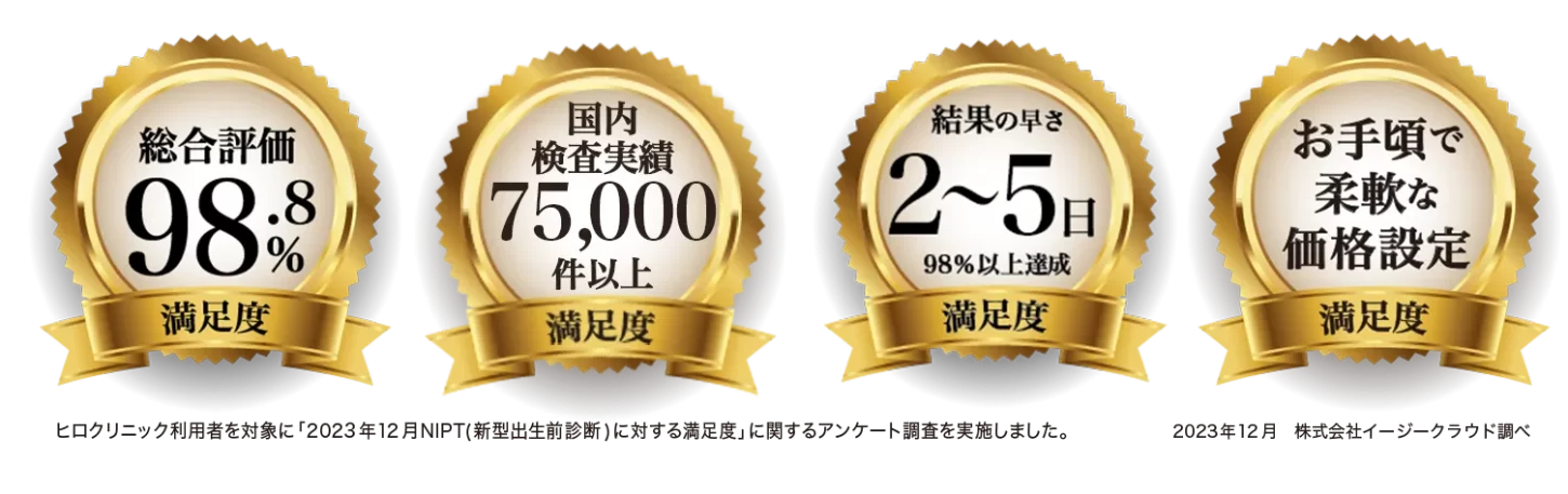 満足度