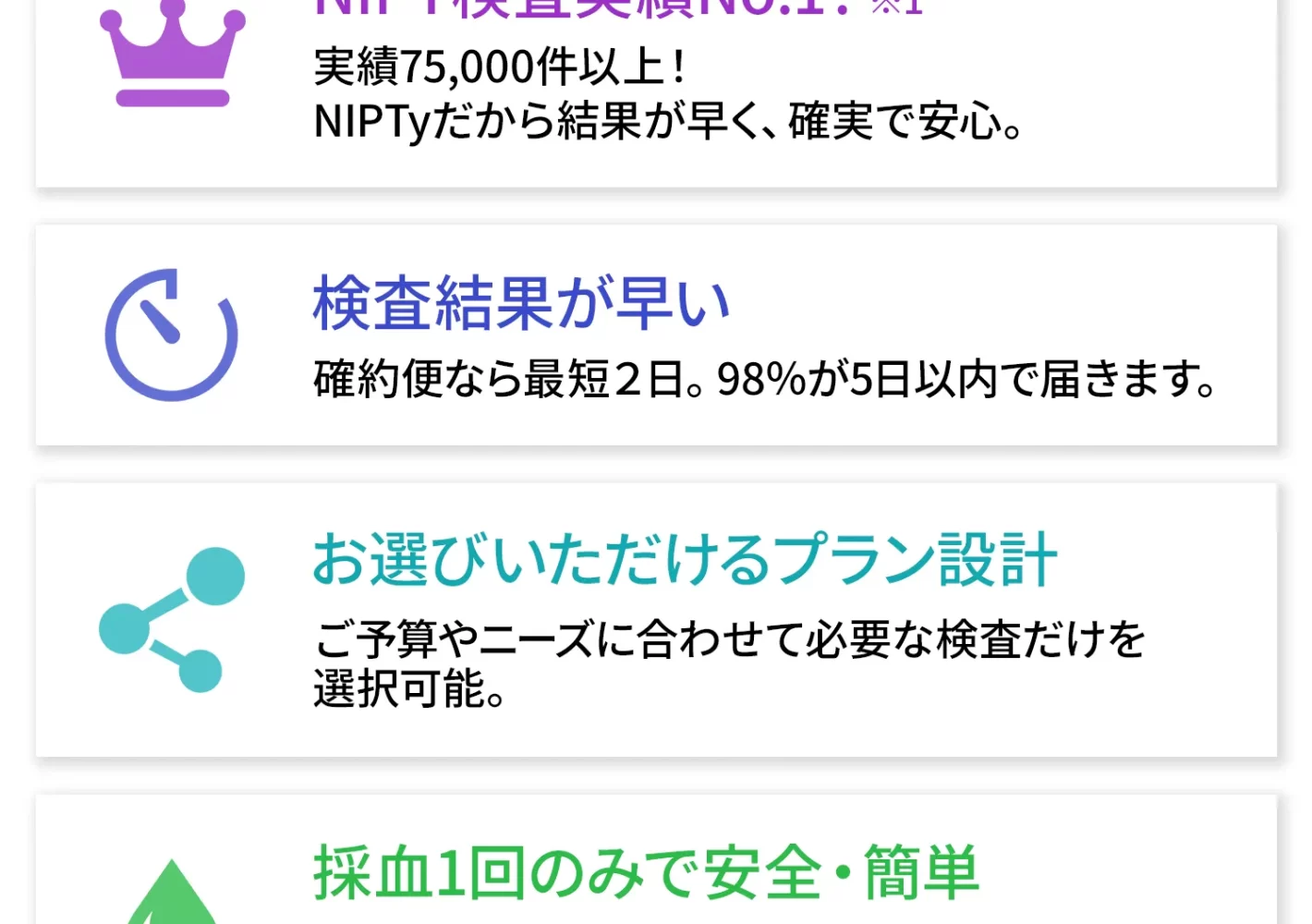 ヒロクリニックが選ばれる理由