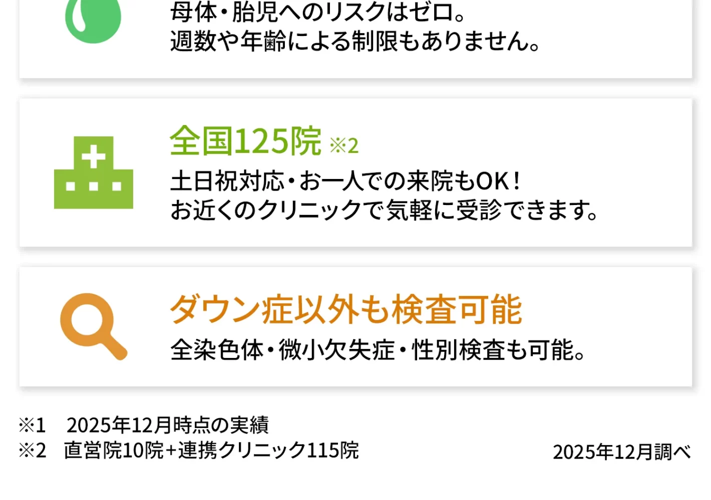 ヒロクリニックが選ばれる理由