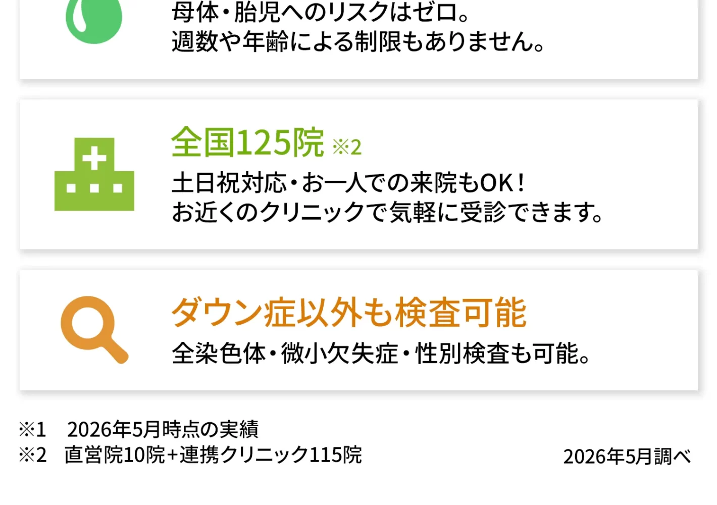 ヒロクリニックが選ばれる理由