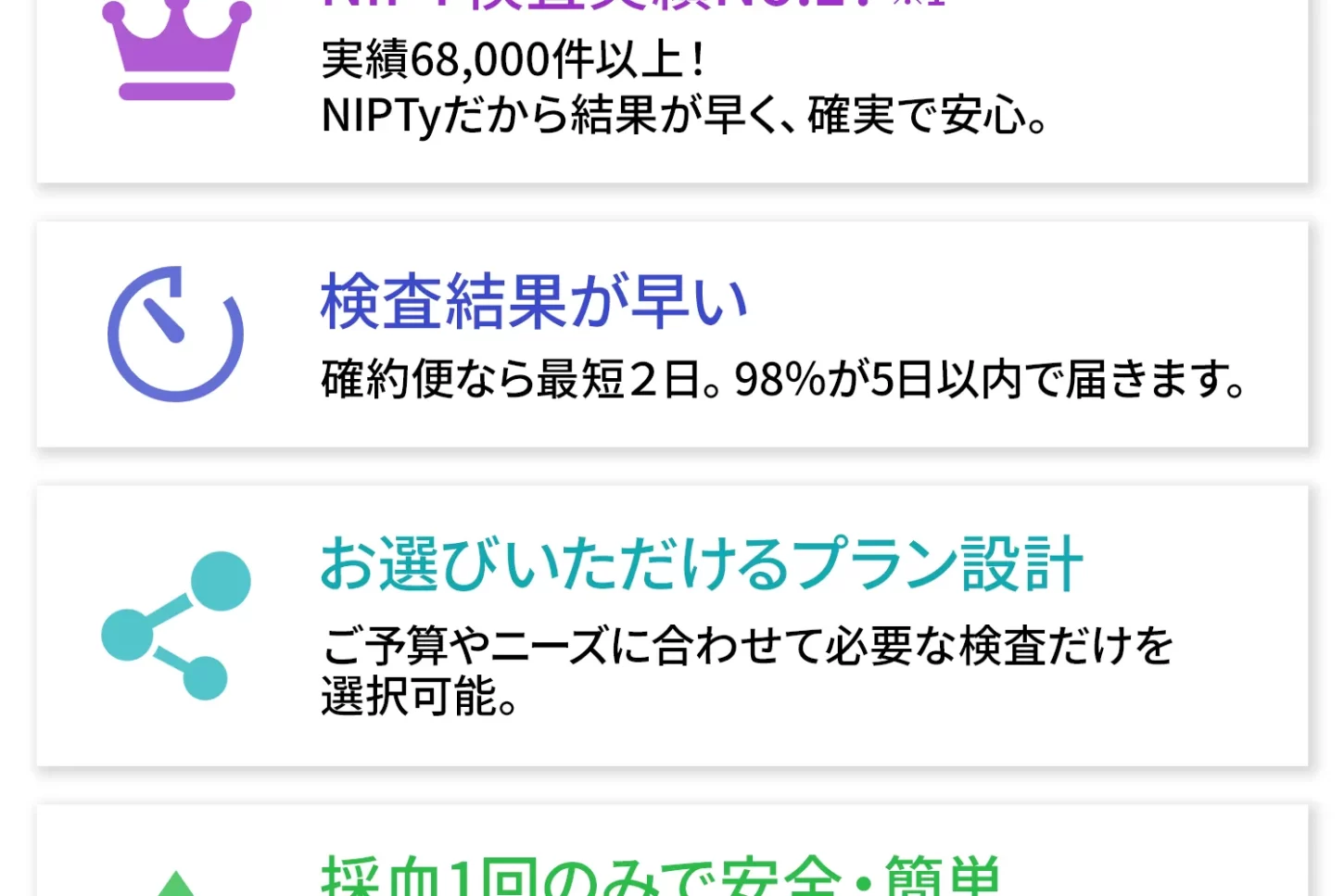 ヒロクリニックが選ばれる理由