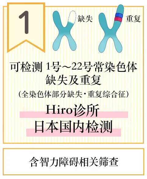 全染色体部分缺失・重复