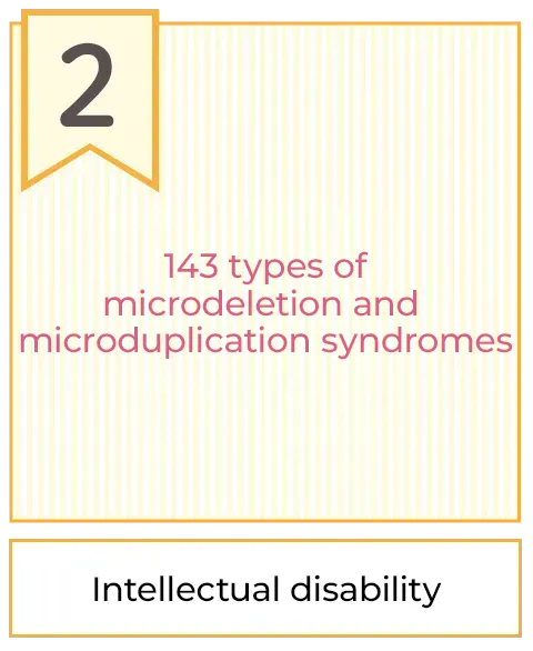 143 types of microdeletion/duplication disorders