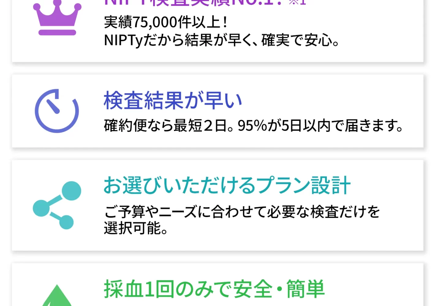 ヒロクリニックが選ばれる理由